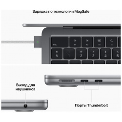Apple MacBook Air 13" (M2  8C CPU/8C GPU 2022) 8 ГБ 256 SSD «серый космос» MLXW3