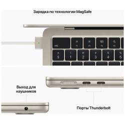 Apple MacBook Air 13" (M2  8C CPU/8C GPU 2022) 8 ГБ 256 SSD «сияющая звезда» MLY13