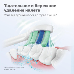 Насадка для электрической зубной щетки Philips HX9022/10 Sonicare Optimal Plaque Defence 2шт White