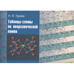 Таблицы схемы по неорганической химии (2 изд) Абрис Д 9785443926445 