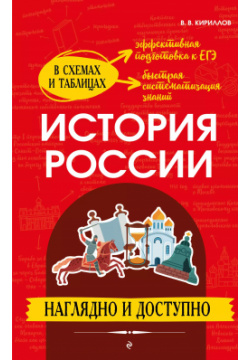История России: наглядно и доступно Эксмо 9785041781286 Новое дополненное
