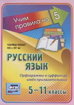 Русский язык  Орфограммы в суффиксах имен прилагательных 5 11 классы Таблица плакат Учитель