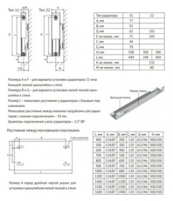 Радиатор стальной Uni Fitt Compact 500х1200 тип 11 911C5120