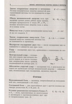 Физика  Обязательные понятия законы формулы школьного курса Эксмо 978 5 04 091367 1
