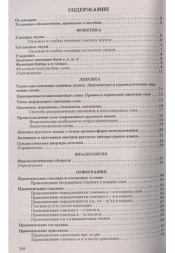 Русский язык: таблицы  схемы упражнения Для абитуриентов Вышэйшая школа 978 985 06 1670 8