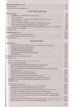 Русский язык: таблицы  схемы упражнения Для абитуриентов Вышэйшая школа 978 985 06 1670 8