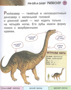 Все травоядные динозавры с крупными буквами Эксмо 978 5 04 165861 8