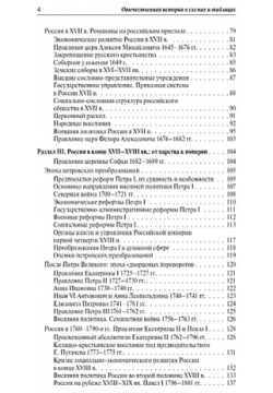 История России: наглядно и доступно Эксмо 978 5 04 178128 6