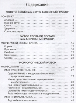 Русский язык  Все виды разбора Справочник 1 4 классы Литера ИД 978 5 407 00940
