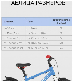 Детский велосипед Format Kids 16  год 2022 цвет Синий