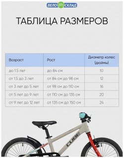 Детский велосипед Cube Cubie 160 RT  год 2023 цвет Серебристый Красный
