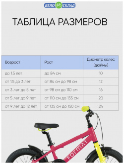 Детский велосипед Format Kids 14  год 2022 цвет Розовый