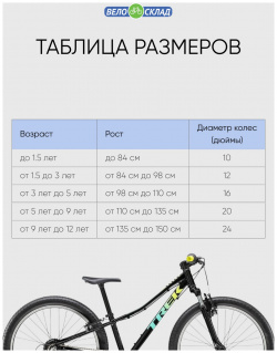 Подростковый велосипед Trek Precaliber 24 8sp Boys Susp  год 2022 цвет Черный