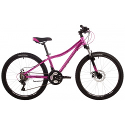 Подростковый велосипед Novatrack Katrina 21 D 24  год 2024 цвет Розовый ростовка 12