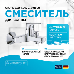Смеситель для ванны Grohe 23601000 Bauflow Хром