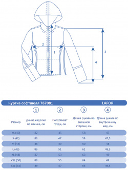 Куртка Lafor Мятный  767081 (44 m)