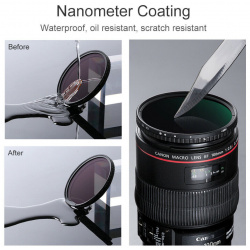 Светофильтр K&F Concept Nano X ND2~32 58мм KF01 1449V1