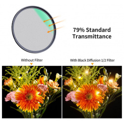 Светофильтр K&F Concept Nano X Black Mist 1/2 62мм KF01 1678