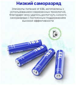 Комплект батареек EBL AAA 1150mAh (4шт) TB LR03