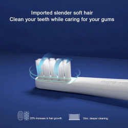 Электрическая зубная щетка Xiaomi Mijia Sonic Electric Toothbrush T100 Белая MES603