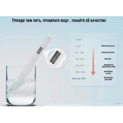 Тестер качества воды TDS Pen XMTDS01YM