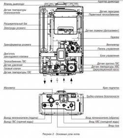 Настенный газовый котел Kiturami  World Alpha S 15K
