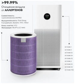 Антибактериальный фильтр для очистителя воздуха Xiaomi Mi Air Purifier 2  2S 3 3C 3H/ NoBrand