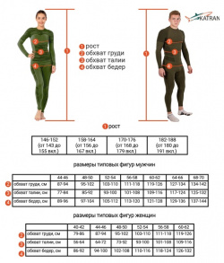 Летний антимоскитный костюм KATRAN ДОН MAX (Хлопок  зеленая цифра)