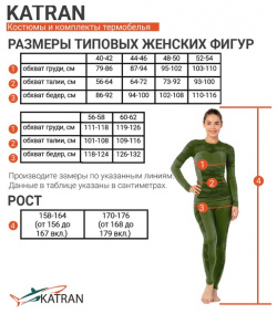Женское спортивное термобельё KATRAN МОНТАНА (+10°С до  10°С) серое