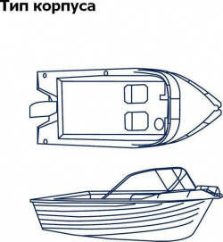 Тент транспортировочный для лодок длиной 4 7 5 0 м типа Runabout MA2039