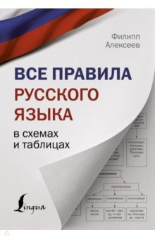 Все правила русского языка в схемах и таблицах АСТ 978 5 17 113984 1 