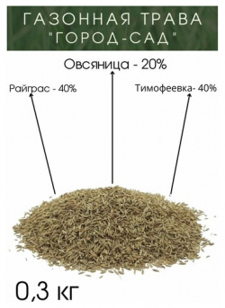 Газонная трава "Город сад" 300 грамм ОгородNIK 