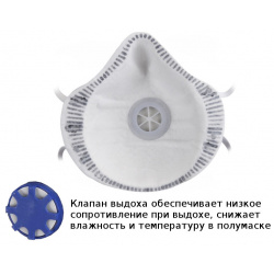 Защитная маска СибрТех 89246 класс защиты FFP1 (до 4 ПДК) с клапаном выдоха + угольная 