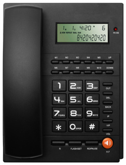 Телефон Ritmix RT 420 Black 