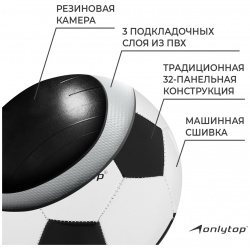 Мяч футбольный onlytop classic  pvc машинная сшивка 32 панели р 5 0979976