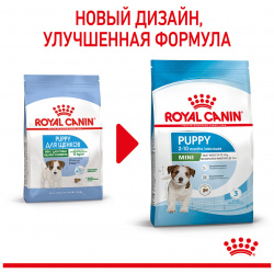 ROYAL CANIN Mini Puppy Корм сух д/щенков мелких пород 2кг 30000200R3 Продукт