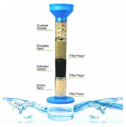 ND Play Исследовательский набор Фильтр для очистки воды NDP 033