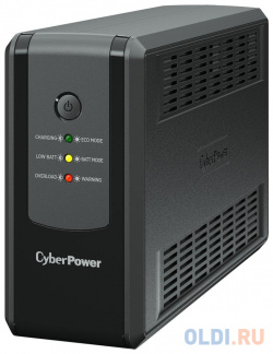 ИБП CyberPower UT650EG 650VA 