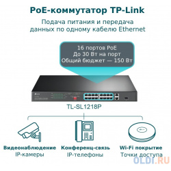 16 port 10/100Mbps + 2 Gigabit unmanaged switch with PoE+ ports  compliant 802 3af/at PoE 150W budget support 250m Extend Mode pr TP LINK TL SL1218P