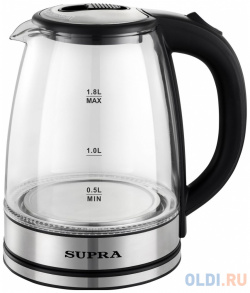 Чайник электрический Supra KES 1852G 1500 Вт чёрный 1 8 л стекло 