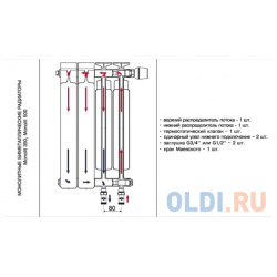 Биметаллический радиатор RIFAR Monolit Ventil 350  4 сек прав (Кол во секций: 4; Мощность Вт: 536; Подключение: правое) RM35004НП