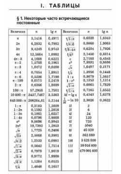 Справочник по элементарной математике АСТ 978 5 17 117726 3
