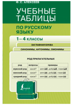 Учебные таблицы по русскому языку  1 4 классы АСТ 978 5 17 152432 6 Ребёнок с