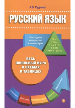 Русский язык Эксмо 978 5 699 71194 9 