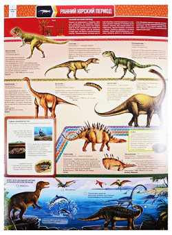 Большая книга динозавров Альпина Паблишер ООО 978 5 9614 7127 4