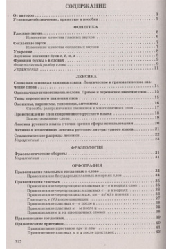 Русский язык: таблицы  схемы упражнения Вышэйшая школа 978 985 06 3480 1