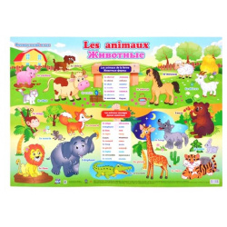 Учебный плакат "Французский язык  Животные" А2