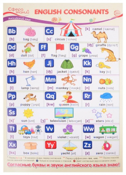 Плакат А3 Английский язык в начальной школе "English Consonants" ("Английские согласные") Творческий центр Сфера Издательство 463 0 1120 0712 1 