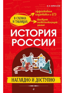 История России: наглядно и доступно Эксмо 978 5 04 178128 6 