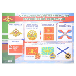 Тематический плакат "Символы Вооруженных Сил Российской Федерации" Воинские
